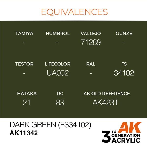 AK 11342 17 ml. Dark green FS34102, AFV Serisi 3GEN Akrilik Model Boyası