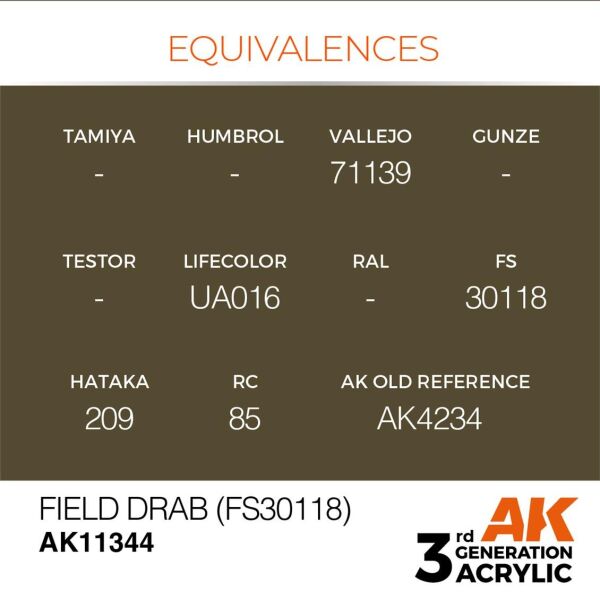 AK 11344 17 ml. Field Drab (FS30118), AFV Serisi 3GEN Akrilik Model Boyası