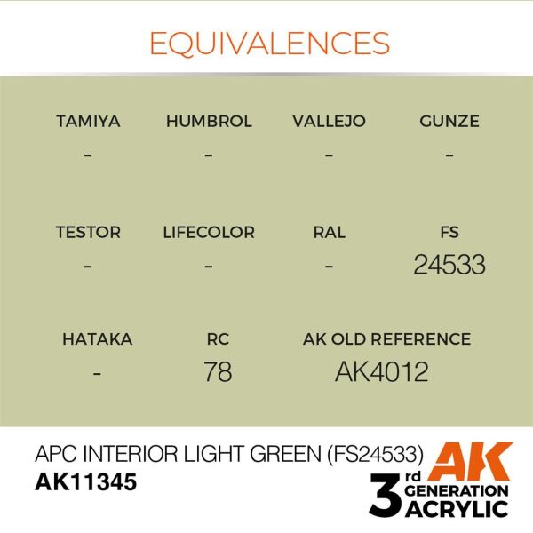 AK 11345 17 ml. APC Interior Light Green (FS24533), AFV Serisi 3GEN Akrilik Model Boyası