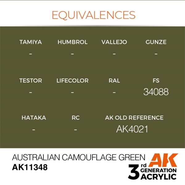 AK 11348 17 ml. Australian Camouflage Green, AFV Serisi 3GEN Akrilik Model Boyası