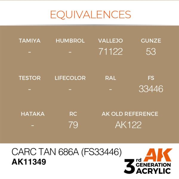 AK 11349 17 ml. CARC Tan 686A (FS33446), AFV Serisi 3GEN Akrilik Model Boyası
