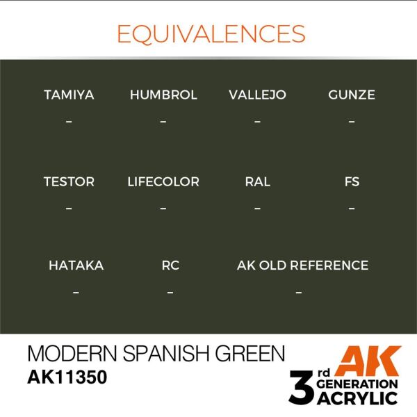 AK 11350 17 ml. Modern Spanish Green, AFV Serisi 3GEN Akrilik Model Boyası