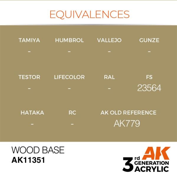 AK 11351 17 ml. Wood Base, AFV Serisi 3GEN Akrilik Model Boyası