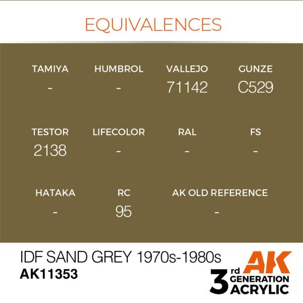 AK 11353 17 ml. IDF Sand Grey 1970s-1980s, AFV Serisi 3GEN Akrilik Model Boyası