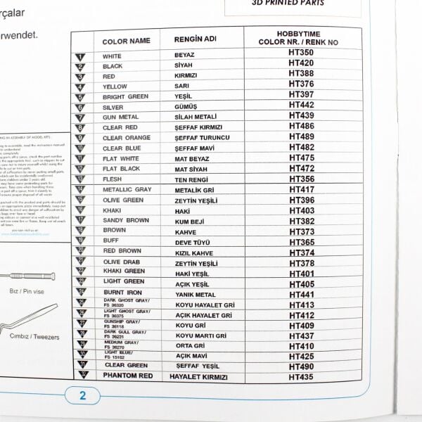 Hobbytime 070 1/72 Ölçek, F-16C B-50  Savaşan Şahin, Hançer 132.Filo, Savaş Uçağı Plastik Model Kiti
