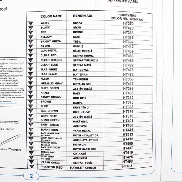 Hobbytime 069 1/72 Ölçek, F-16C B-50 Savaşan Şahin, Tunç 151. Filo ve Kobra 191.Filo, Savaş Uçağı Plastik Model Kiti