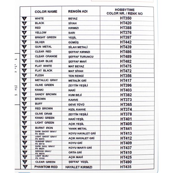 Hobbytime 071 1/72 Ölçek, F-16C B-40 Savaşan Şahin, Akıncı 152. Filo ve Ceylan 113.Filo, Savaş Uçağı Plastik Model Kiti