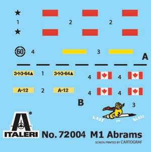 M1 Abrams - Complete Set For Modeling - Starter kit