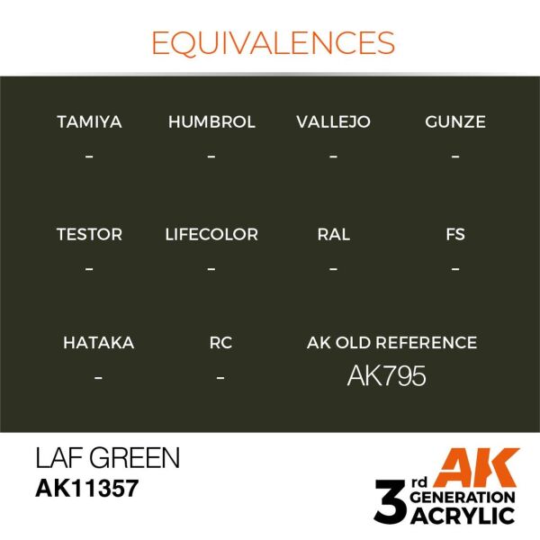 AK 11357 17 ml. LAF Green, AFV Serisi 3GEN Akrilik Model Boyası