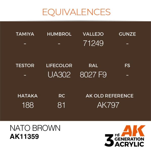 AK 11359 17 ml. NATO Brown, AFV Serisi 3GEN Akrilik Model Boyası
