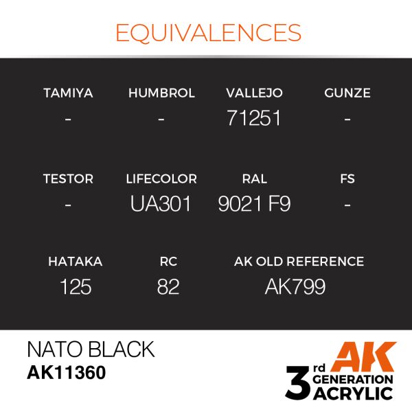 AK 11360 17 ml. NATO Black, AFV Serisi 3GEN Akrilik Model Boyası