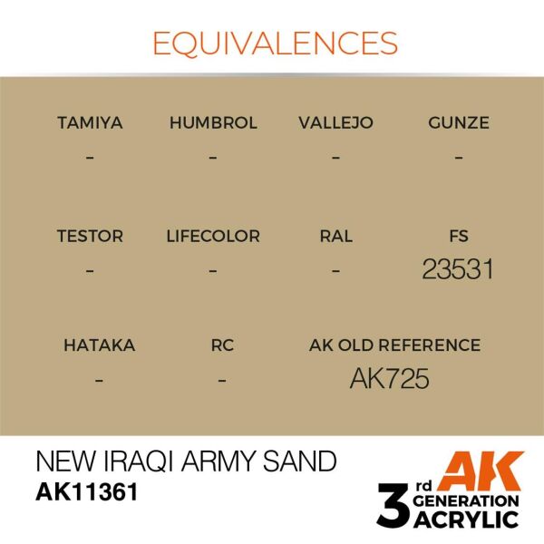 AK 11361 17 ml. New Iraqui Army Sand, AFV Serisi 3GEN Akrilik Model Boyası