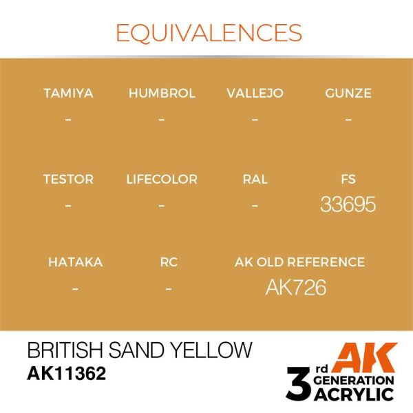 AK 11362 17 ml. British Sand Yellow, AFV Serisi 3GEN Akrilik Model Boyası