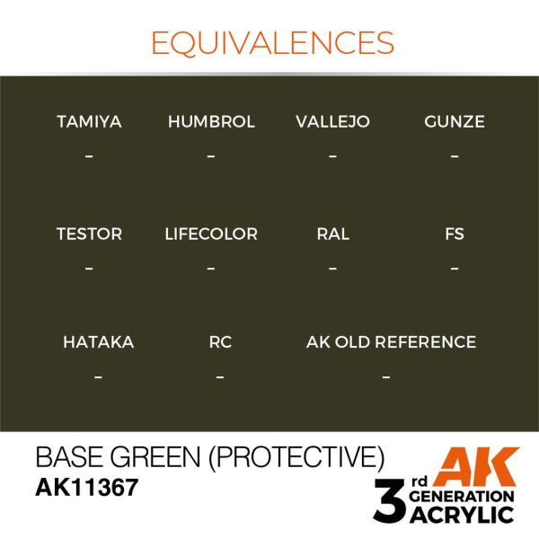 AK 11367 17 ml. Base Green (Protective), AFV Serisi 3GEN Akrilik Model Boyası