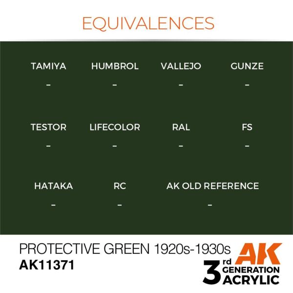 AK 11371 17 ml. Protective Green 1920s-1930s, AFV Serisi 3GEN Akrilik Model Boyası