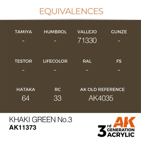 AK 11373 17 ml. Khaki green Nº3, AFV Serisi 3GEN Akrilik Model Boyası