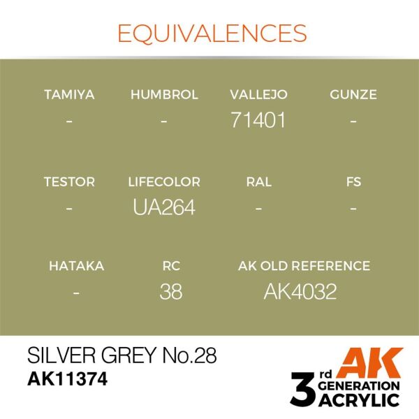 AK 11374 17 ml. Silver Grey No.28, AFV Serisi 3GEN Akrilik Model Boyası