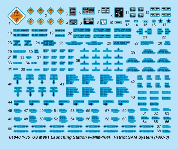 1/35 M901 Launching Station w/MIM-104F Patriot SAM