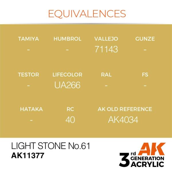 AK 11377 17 ml. Light Stone No.61, AFV Serisi 3GEN Akrilik Model Boyası
