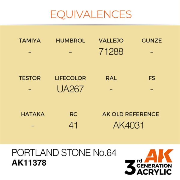 AK 11378 17 ml. Portland Stone No.64, AFV Serisi 3GEN Akrilik Model Boyası