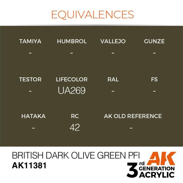 AK 11381 17 ml. British Dark Olive Green PFI, AFV Serisi 3GEN Akrilik Model Boyası