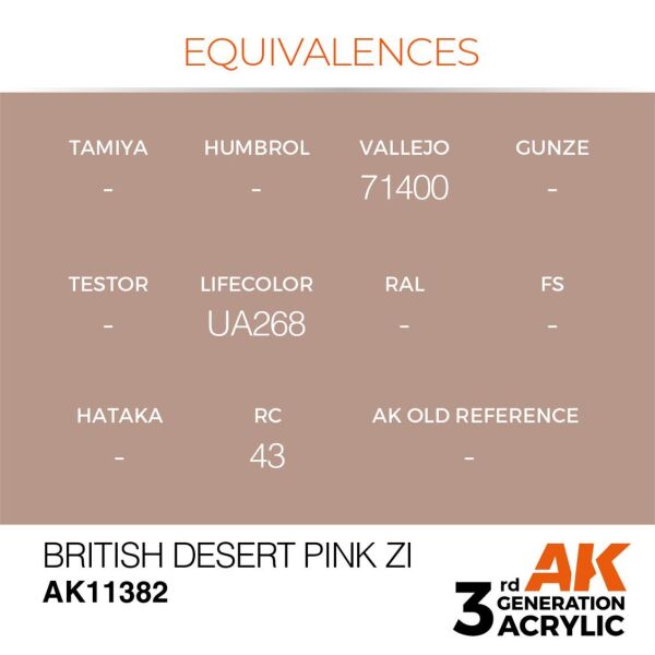 AK 11382 17 ml. British Desert Pink ZI, AFV Serisi 3GEN Akrilik Model Boyası