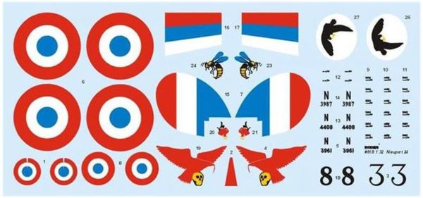 Roden 618 1/32 Ölçek, Nieuport 24
