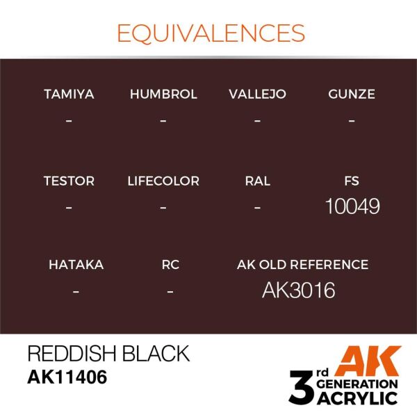 AK 11406 17 ml. Reddish Black, Figür Serisi 3GEN Akrilik Model Boyası