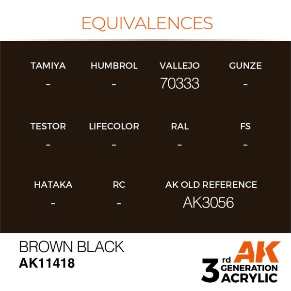 AK 11418 17 ml. Brown Black, Figür Serisi 3GEN Akrilik Model Boyası