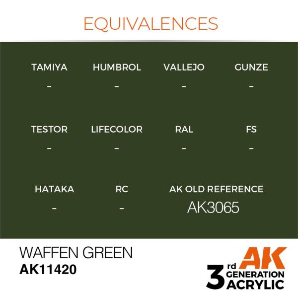 AK 11420 17 ml. Waffen Green, Figür Serisi 3GEN Akrilik Model Boyası