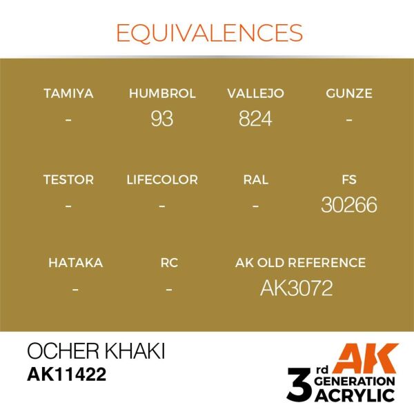 AK 11422 17 ml. Ocher Khaki, Figür Serisi 3GEN Akrilik Model Boyası