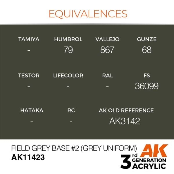 AK 11423 17 ml. Field Grey Base #2 (Grey Uniform), Figür Serisi 3GEN Akrilik Model Boyası