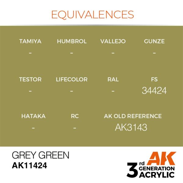AK 11424 17 ml. Grey Green, Figür Serisi 3GEN Akrilik Model Boyası