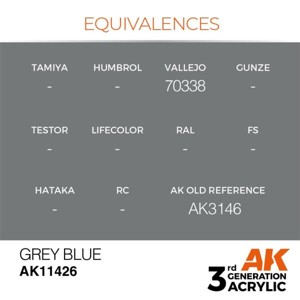 AK 11426 17 ml. Grey Blue, Figür Serisi 3GEN Akrilik Model Boyası