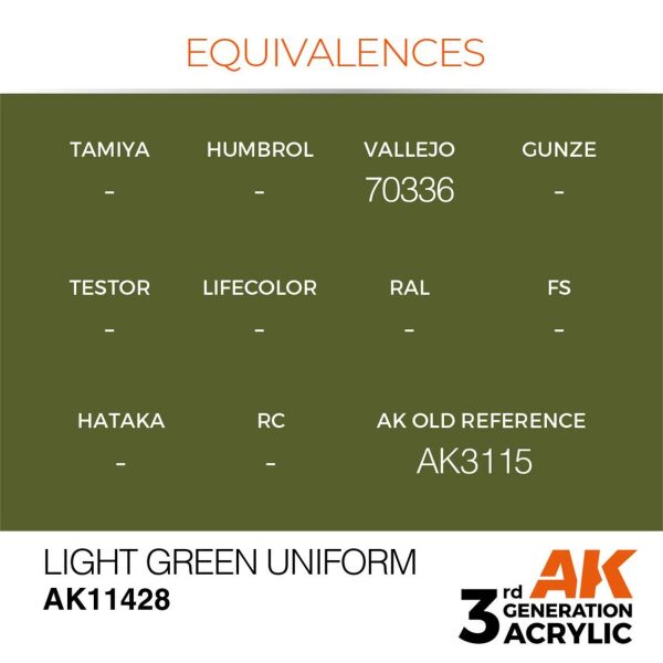 AK 11428 17 ml. Light Green Uniform, Figür Serisi 3GEN Akrilik Model Boyası