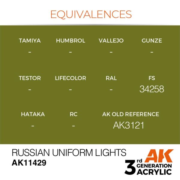 AK 11429 17 ml. Russian Uniform Lights, Figür Serisi 3GEN Akrilik Model Boyası
