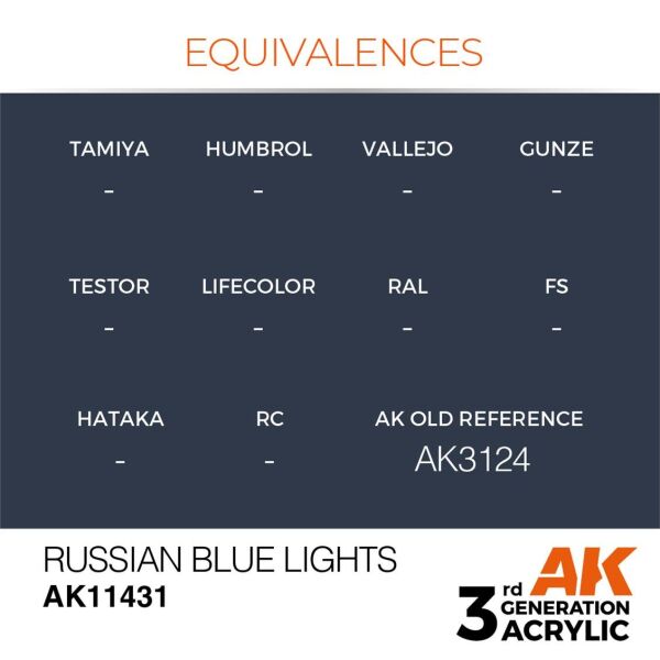 AK 11431 17 ml. Russian Blue Lights, Figür Serisi 3GEN Akrilik Model Boyası
