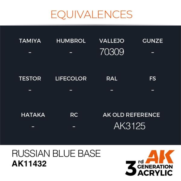 AK 11432 17 ml. Russian Blue Base, Figür Serisi 3GEN Akrilik Model Boyası