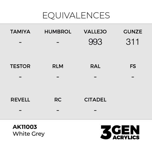 AK 11003 17 ml. White Grey, 3GEN Akrilik Model Boyası