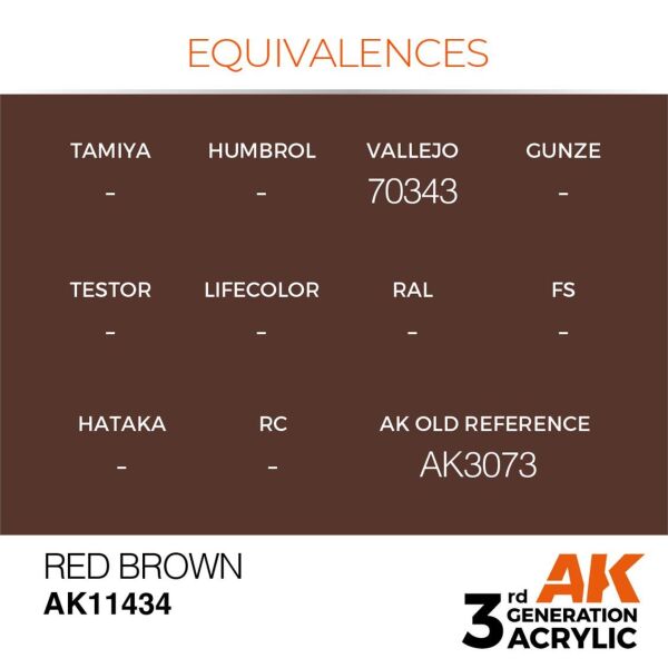 AK 11434 17 ml. Red Brown, Figür Serisi 3GEN Akrilik Model Boyası