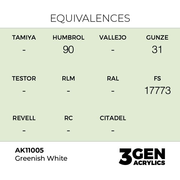 AK 11005 17 ml. Greenish White, 3GEN Akrilik Model Boyası