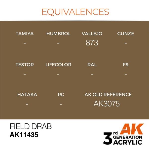 AK 11435 17 ml. Field Drab, Figür Serisi 3GEN Akrilik Model Boyası
