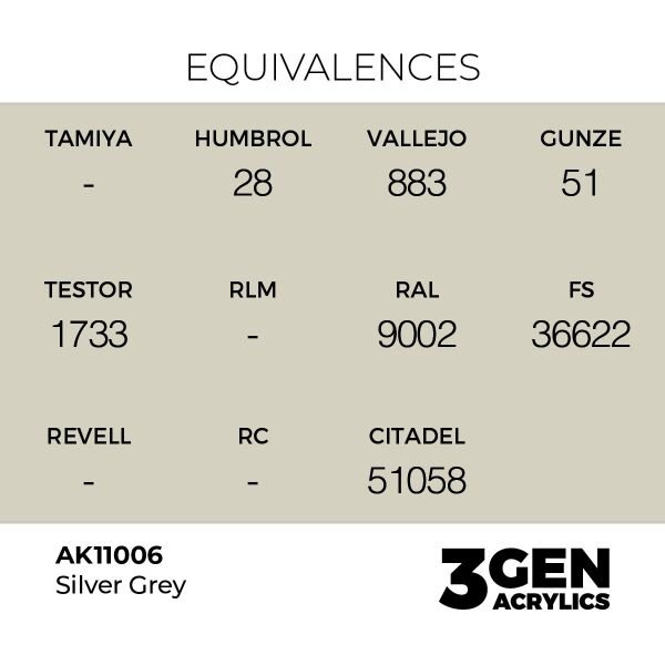 AK 11006 17 ml. Silver Grey, 3GEN Akrilik Model Boyası