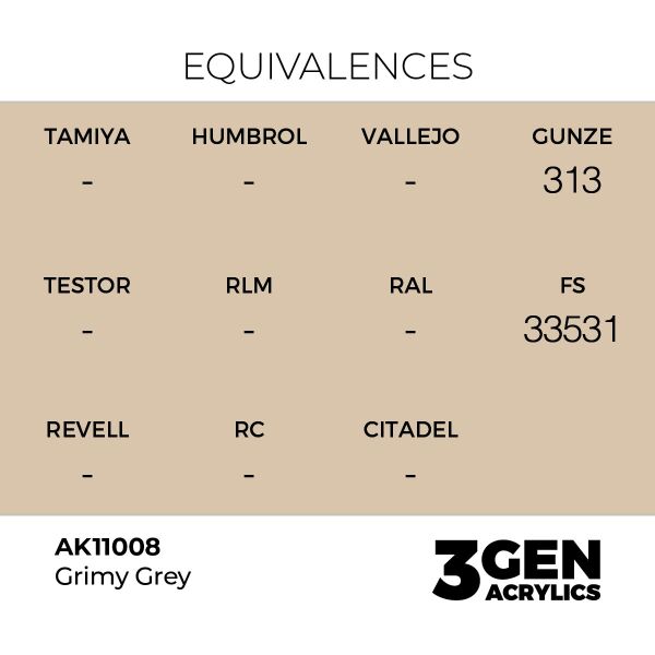 AK 11008 17 ml. Grimy Grey, 3GEN Akrilik Model Boyası