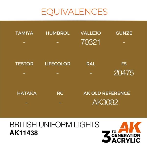 AK 11438 17 ml. British Uniform Lights, Figür Serisi 3GEN Akrilik Model Boyası