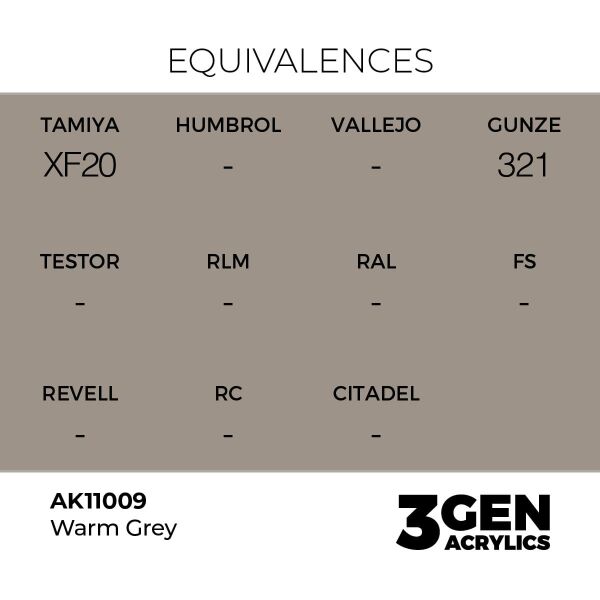 AK 11009 17 ml. Warm Grey, 3GEN Akrilik Model Boyası