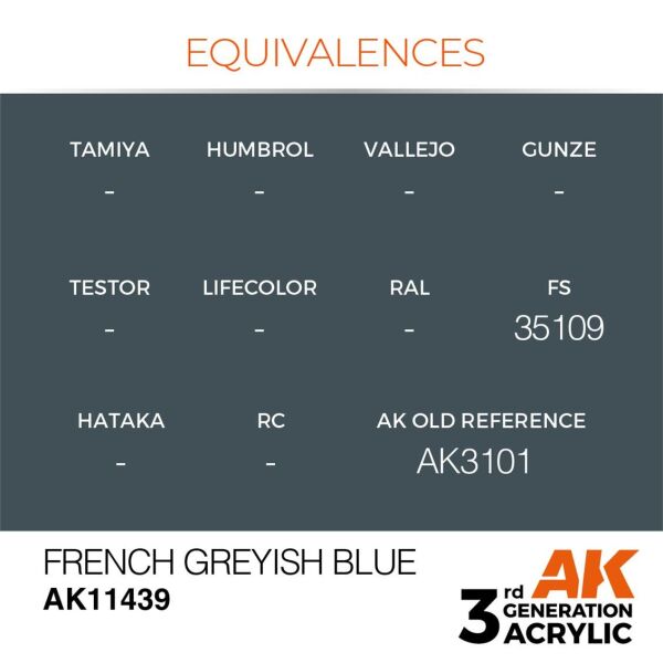 AK 11439 17 ml. French Greyish Blue, Figür Serisi 3GEN Akrilik Model Boyası