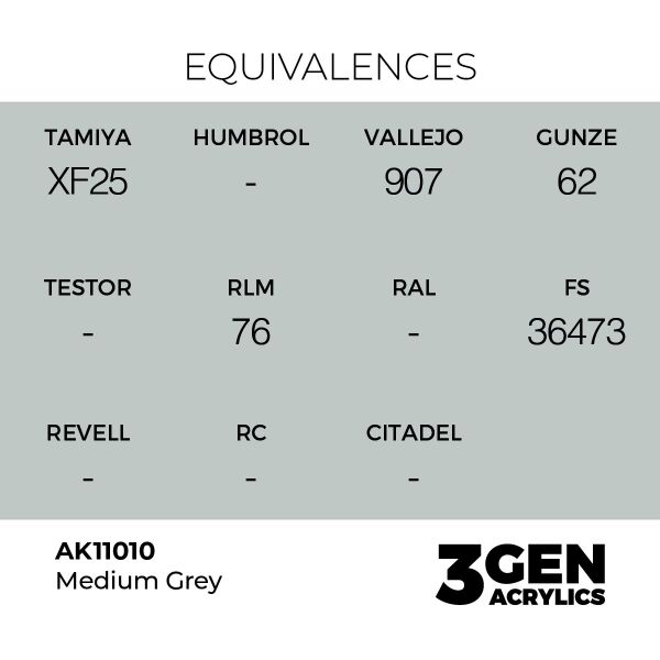 AK 11010 17 ml. Medium Grey, 3GEN Akrilik Model Boyası