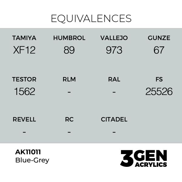 AK 11011 17 ml. Blue-Grey, 3GEN Akrilik Model Boyası