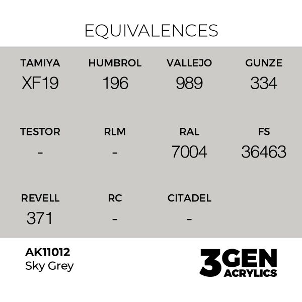 AK 11012 17 ml. Sky Grey, 3GEN Akrilik Model Boyası
